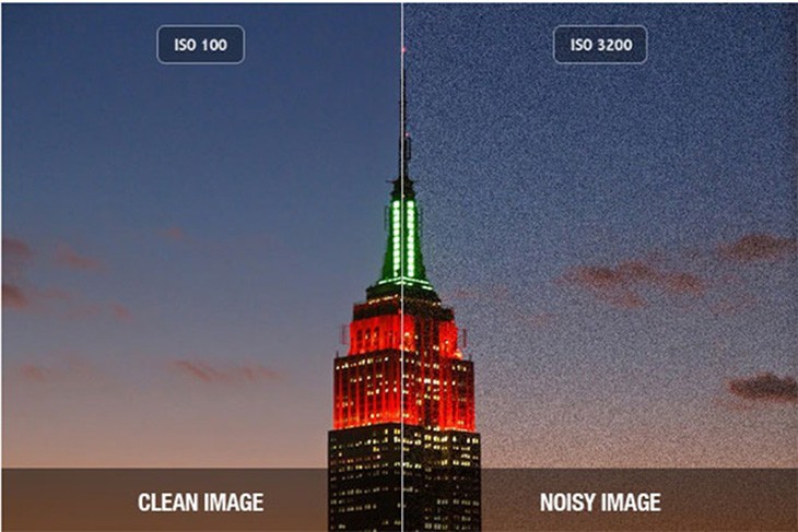 ISO là gì và cách điều chỉnh khi chụp đêm | Trần Huy Camera