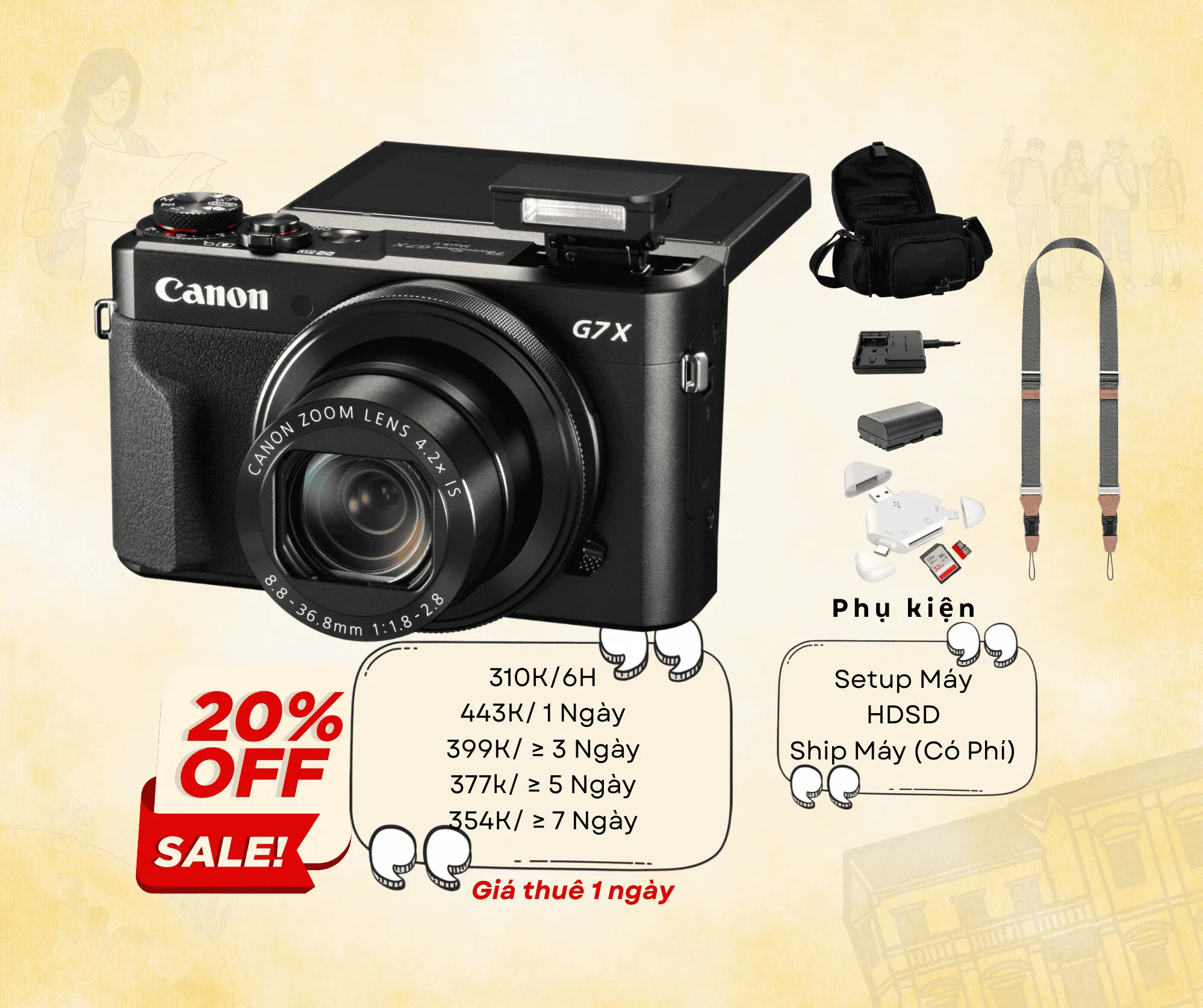 Canon G7X III
