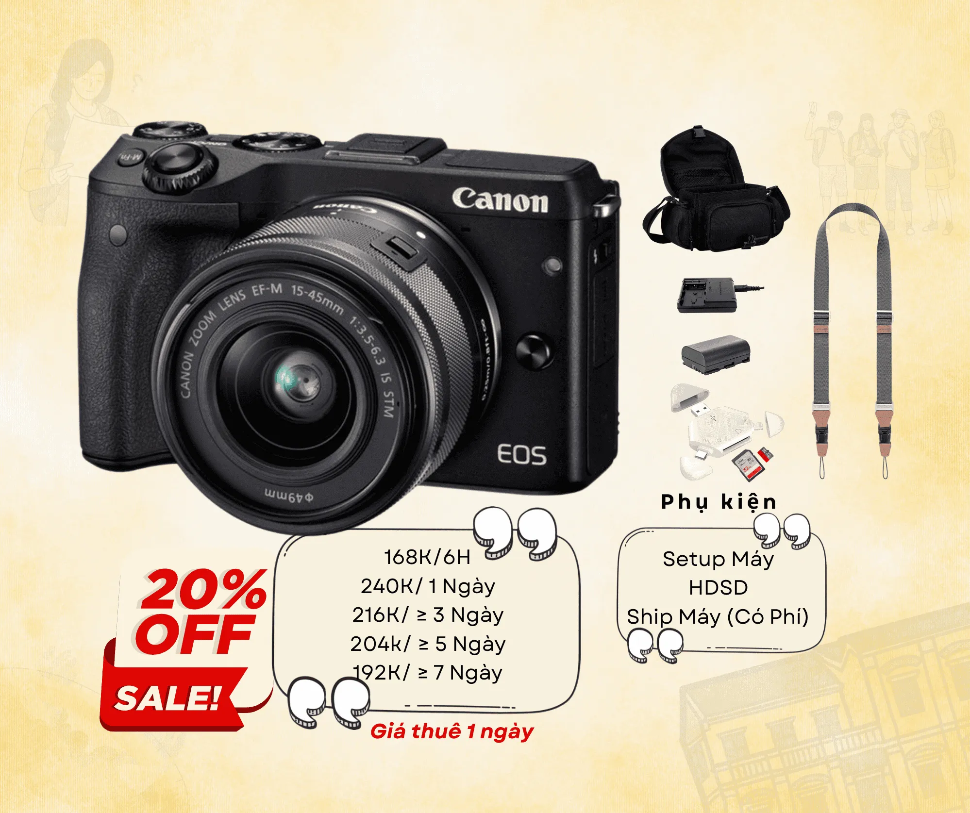 Canon M3